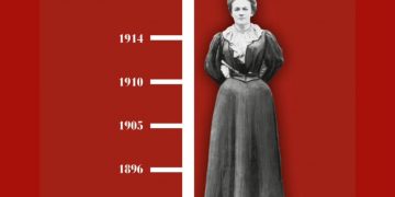 Villamalea acoge una charla sobre la vida y legado de Clara Zetkin, referente del comunismo, este martes 20 de mayo