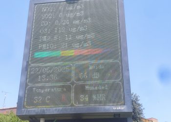 El calor mata a la clase obrera: verano, sol y precariedad en la provincia de Albacete