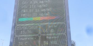 El calor mata a la clase obrera: verano, sol y precariedad en la provincia de Albacete