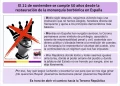 El movimiento republicano denuncia los 50 años de secuestro a la ciudadanía de su derecho a decidir la forma de Estado