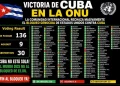 EE.UU. no logra impedir sesión extraordinaria de la ONU para denunciar el bloqueo contra Cuba