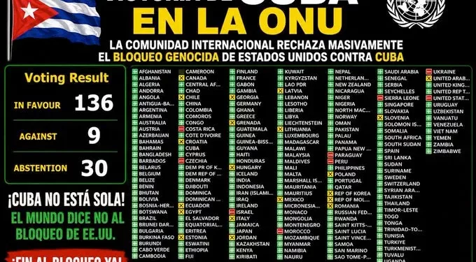 EE.UU. no logra impedir sesión extraordinaria de la ONU para denunciar el bloqueo contra Cuba