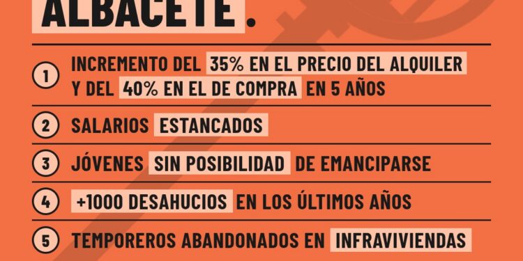 Asamblea por la Vivienda de Albacete